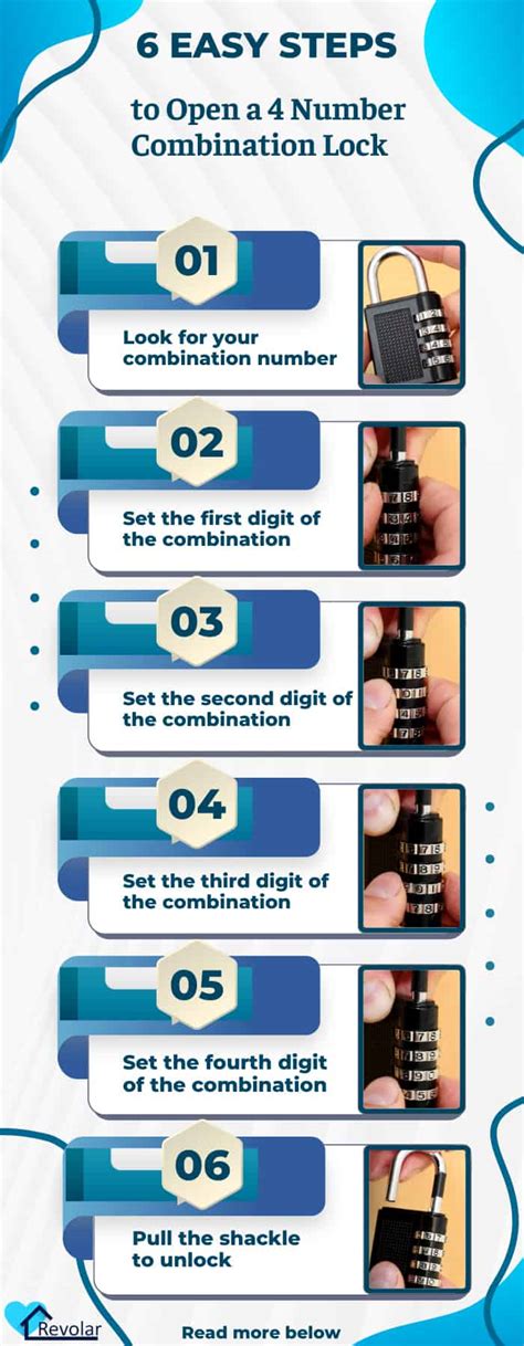 How To Open A Combination Lock (6 Easy ways).